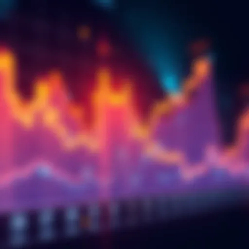 A line graph illustrating bear market trends influenced by utilities and legislation