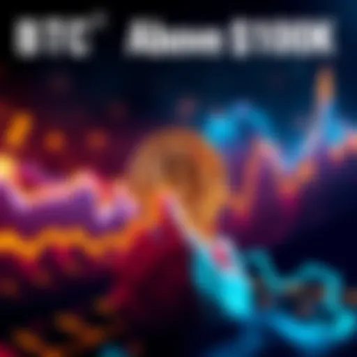 Graph showing Bitcoin price above $100,000 with upward trend