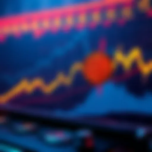 A Bitcoin price chart showing temporary price spikes during a downtrend in a bear market