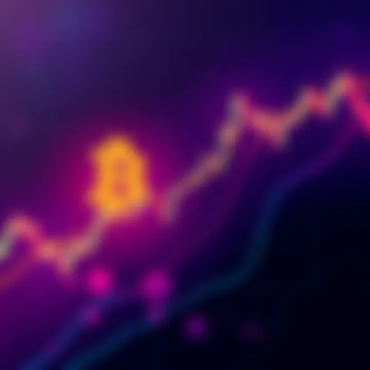 Bitcoin trading chart showing price range between $104K and $105.5K with flat line indicating low volatility