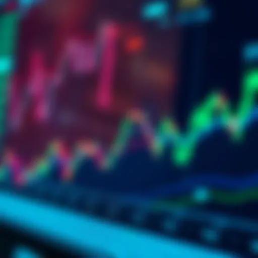 Chart showing Bitcoin prices with a downward trend and low trading volume