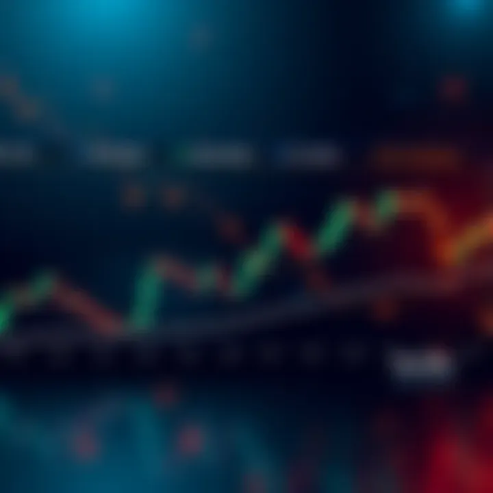 Bitcoin Support Levels A graphic showing Bitcoin's support zone between $107,000 and $110,000 with price trends, highlighting key resistance and support areas.