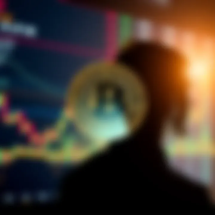 A Bitcoin chart showing misinterpreted patterns with an influencer's silhouette in the background, highlighting confusion in the Bitcoin community
