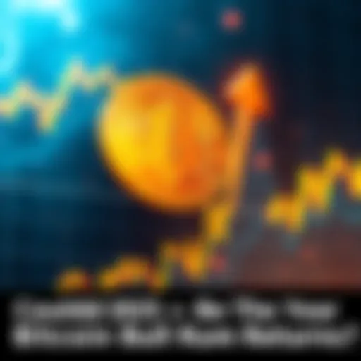 A graph displaying a rising Bitcoin price with a hopeful market sentiment