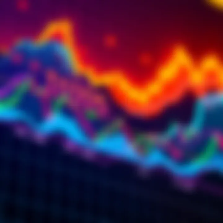 A chart comparing Bitcoin market trends from 2020 to current trends, highlighting similarities in price movements and patterns.
