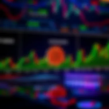 Chart showing Bitcoin price movements alongside Federal Reserve Chair timelines