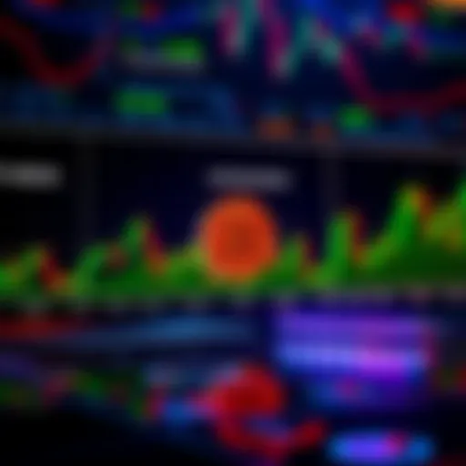 Chart showing Bitcoin price movements alongside Federal Reserve Chair timelines