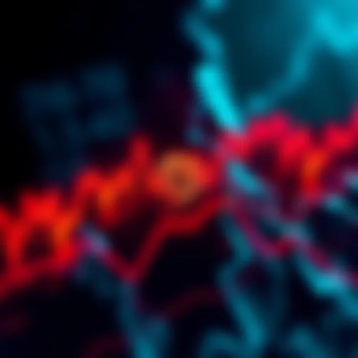 Bitcoin Growth Strategy Decline Chart showing Bitcoin's growth strategy hitting multi-year lows with a downtrend line