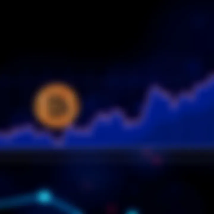 Bitcoin Price Chart A line graph showing Bitcoin's price trends over time with rising and falling peaks.