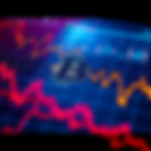 A Bitcoin price chart with a downward trend below $112K