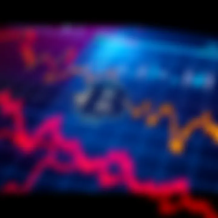 A Bitcoin price chart with a downward trend below $112K