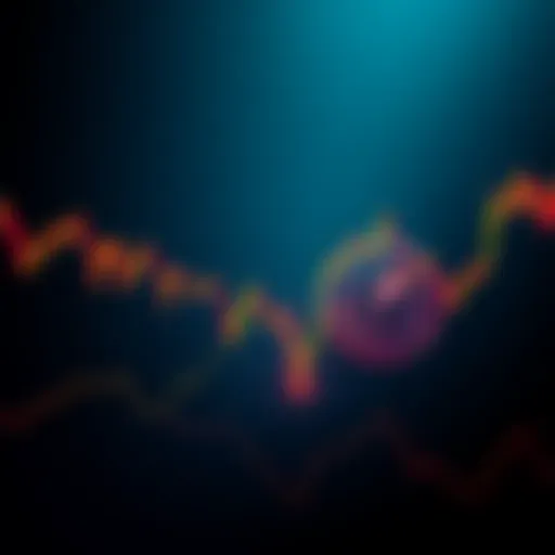 A graph showing Bitcoin price falling below 116K while Ethereum remains steady, with altcoins in decline.