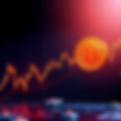 Graph showing Bitcoin price falling below 105,000 with a downward trend line