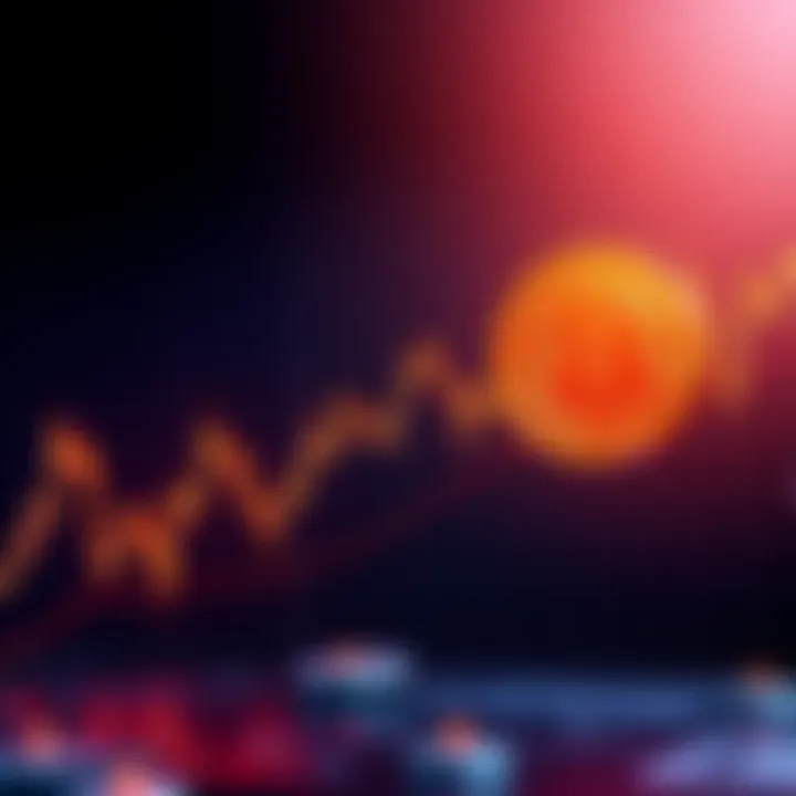 Bitcoin price drop Graph showing Bitcoin price falling below 105,000 with a downward trend line