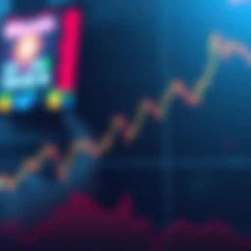 A graph showing Bitcoin's price significantly lower than expected levels, highlighting a 30% gap related to Nasdaq trends.