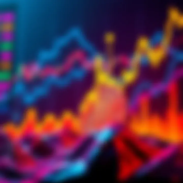Graph showing Bitcoin price peaks and halvings over time with a focus on Q4