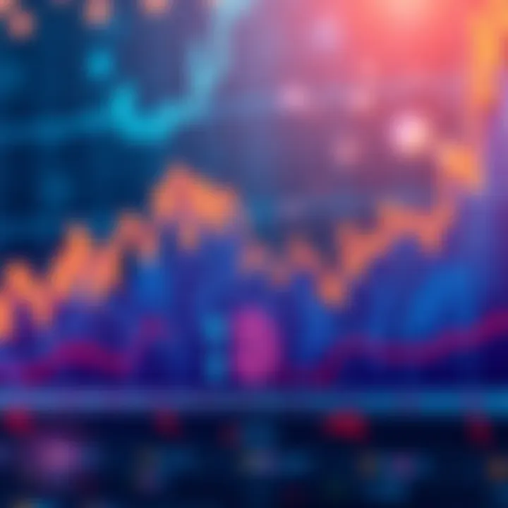 Graph showing correlation between Bitcoin prices and stock market trends over time.