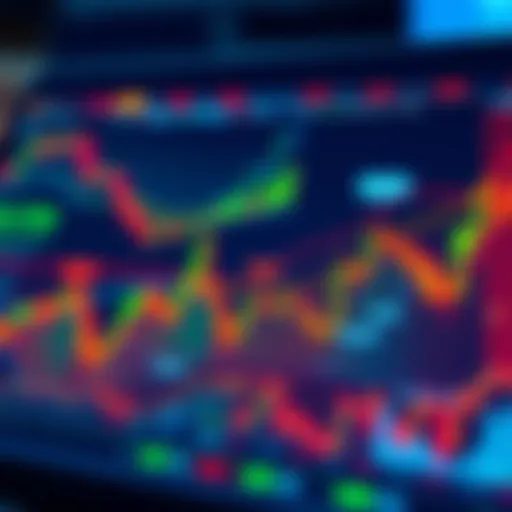 A graphic showing charts and data related to BitMart's pre-market trading insights, with trends and strategies highlighted.