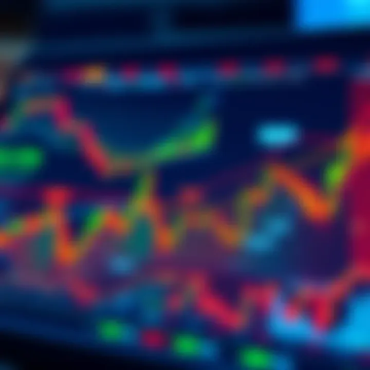 A graphic showing charts and data related to BitMart's pre-market trading insights, with trends and strategies highlighted.