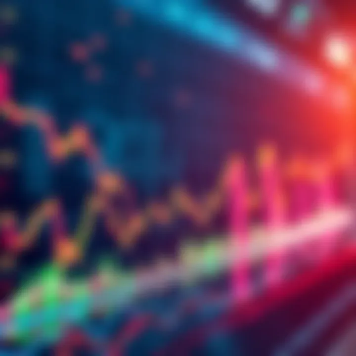 A financial chart showing an upward trend in stock prices, representing a bull market in 2025.