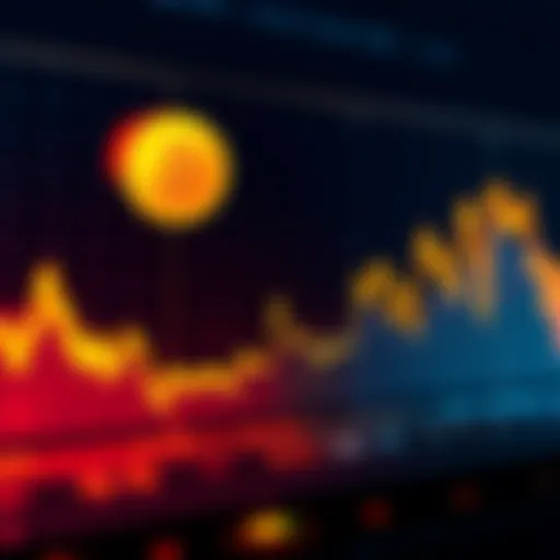 A graph showing the decline of Buttcoin's value over time with downward trends highlighted