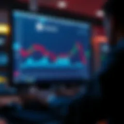 A computer screen showing a cryptocurrency exchange platform with Litecoin being selected for purchase