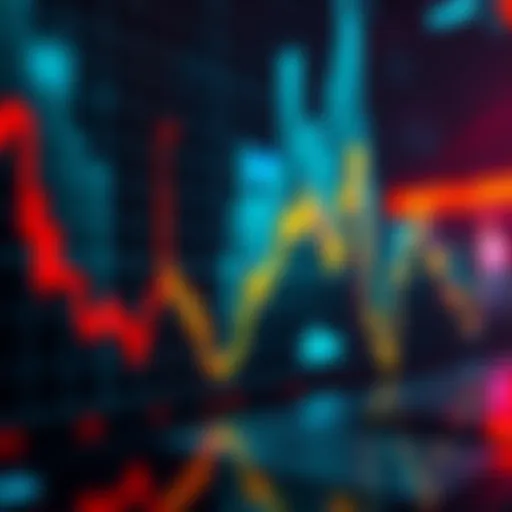 A cryptocurrency price chart depicting the CRO token with upward trends indicating higher lows in its performance