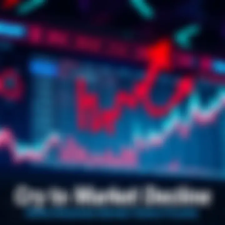 Crypto Market Decline A chart showing a sharp drop in cryptocurrency prices, with red arrows indicating decline.