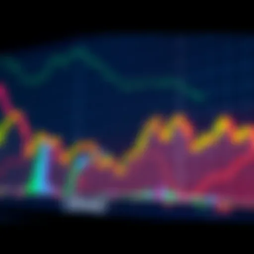 A graph showing a decline in cryptocurrency prices with focus on CRO, illustrating market challenges.