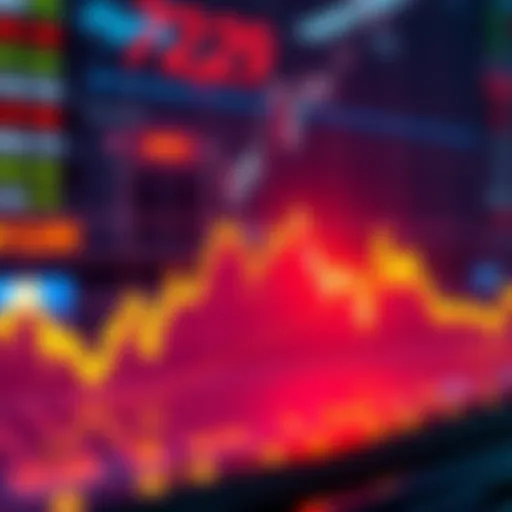 A graph showing a sharp decline in cryptocurrency open interest, representing market fear and potential selling fatigue.