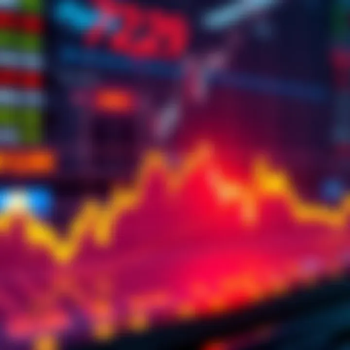 Crypto Market Open Interest Drop A graph showing a sharp decline in cryptocurrency open interest, representing market fear and potential selling fatigue.