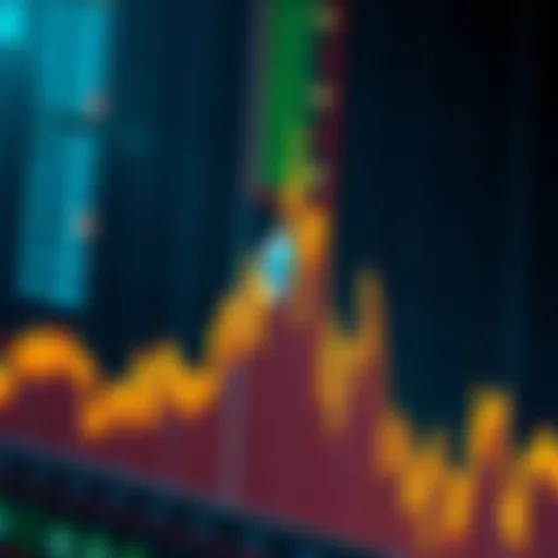 A graph showing high RSI levels in the crypto market, highlighting Ethereum's performance.