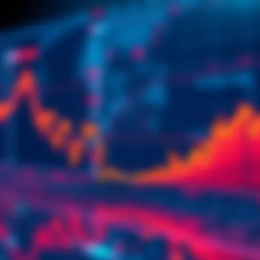 Graph showing cryptocurrency price movements alongside monetary policy indicators
