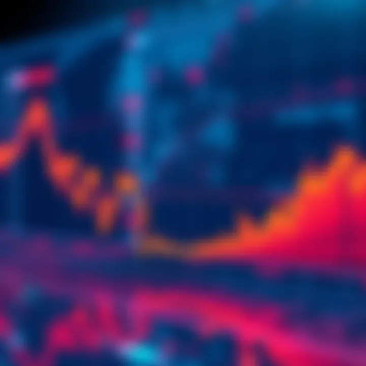 Graph showing cryptocurrency price movements alongside monetary policy indicators