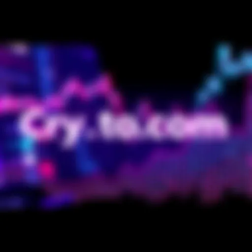 A graphic showing the Crypto.com logo with a downward trend line, symbolizing its reduced market position