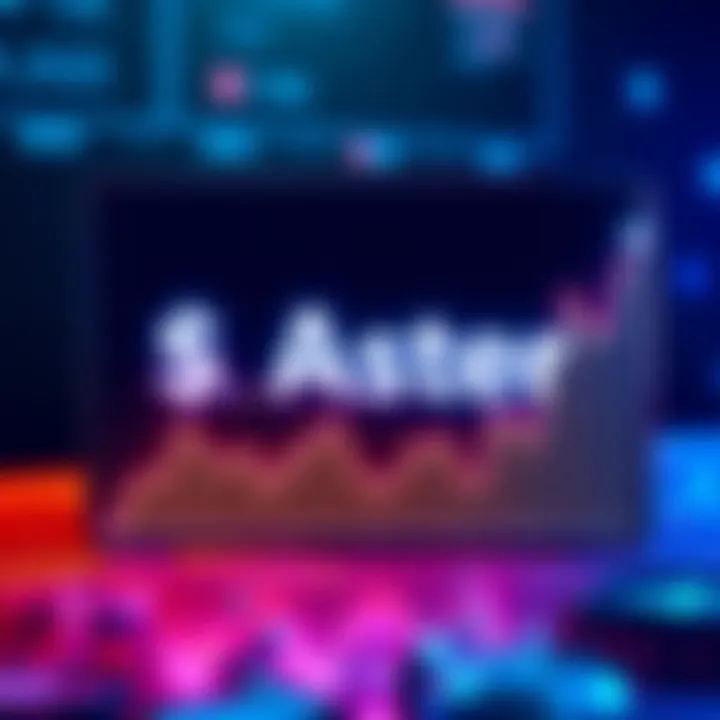 Decline of $Aster Token Graph showing the decline of $Aster token value, with a downward trend below $1.