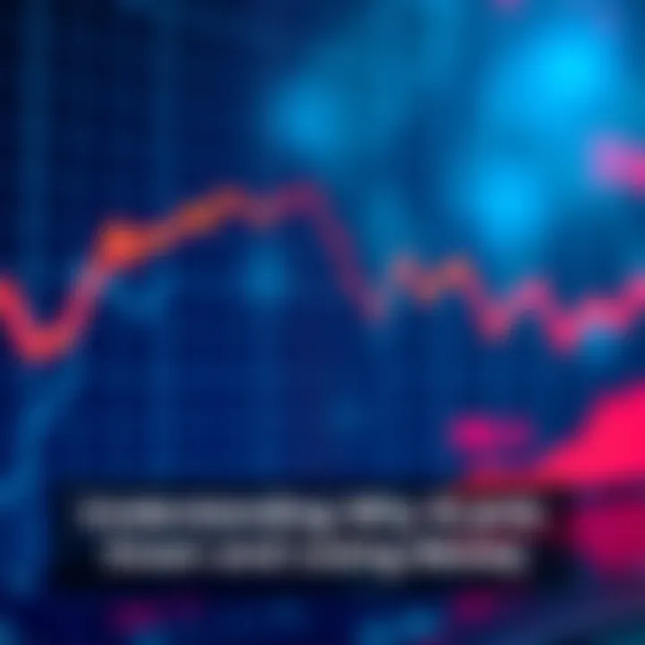 A graph showing a downward trend in profit and loss, symbolizing financial struggles