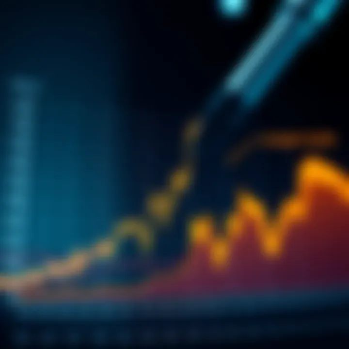 A simple line chart showing trends in Dogecoin prices with annotations questioning accuracy