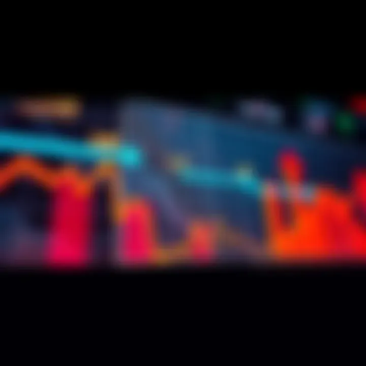 End-of-Month Price Trends A chart showing upward and downward price movements over the month with arrows indicating predictions