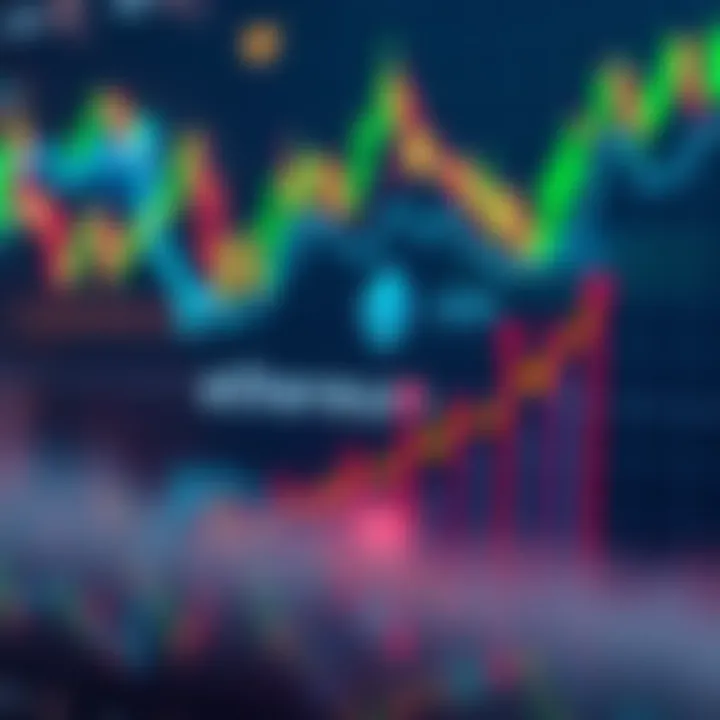 Ethereum Chart Movement A chart showing Ethereum's price movement approaching resistance levels of $4,700 to $5,000 with upward trend indicators.