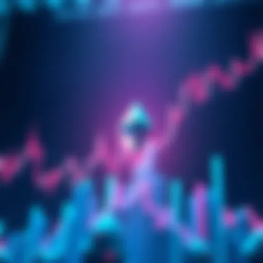 A chart showing Ethereum's price trends with upward movements indicating potential growth towards $4,000.