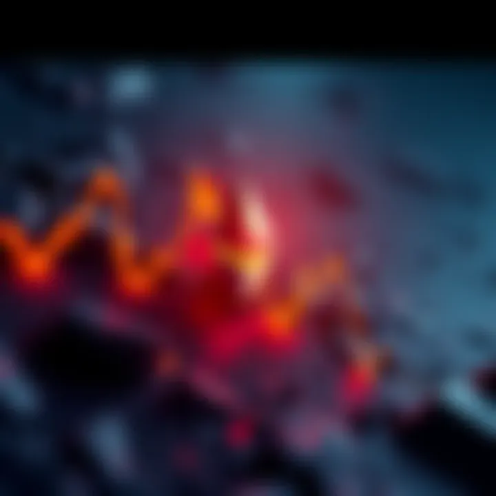 Graph showing Ethereum price declining towards $2,400