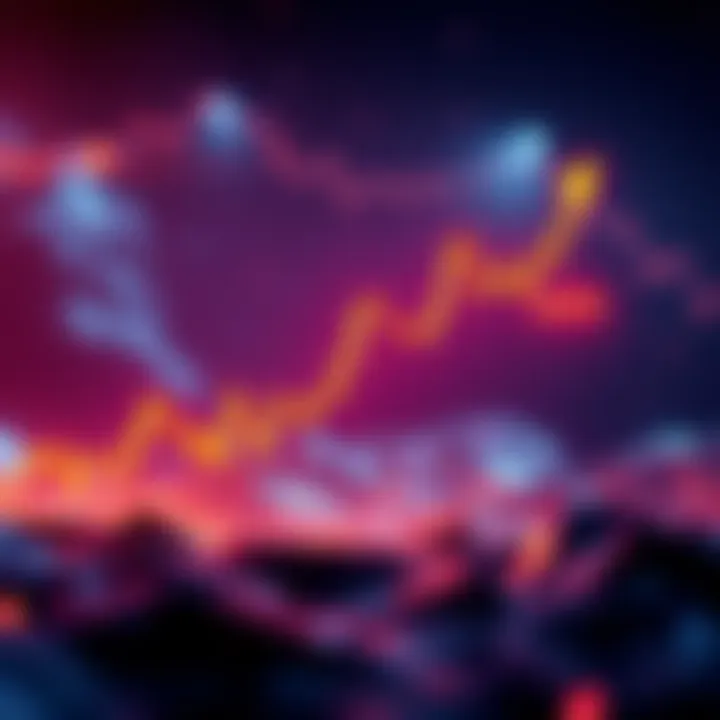 A chart showing Ethereum price trending upward with a $3,000 target marked, reflecting current market conditions.