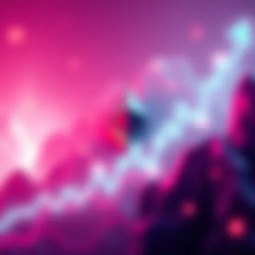 Graph showing Ethereum price rising towards $6,000 with security icons representing Coinbase's enhanced measures