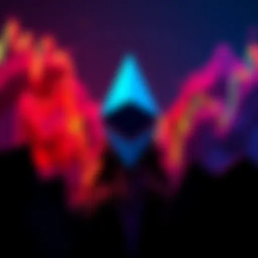 Visualization of Ethereum's head and shoulders pattern in price chart