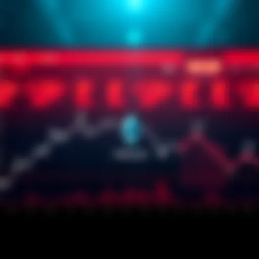 A line graph showing Ethereum's price fluctuations, highlighting the peak at $4,500 with markers for missed investment opportunities, and a downward trend indicating market volatility