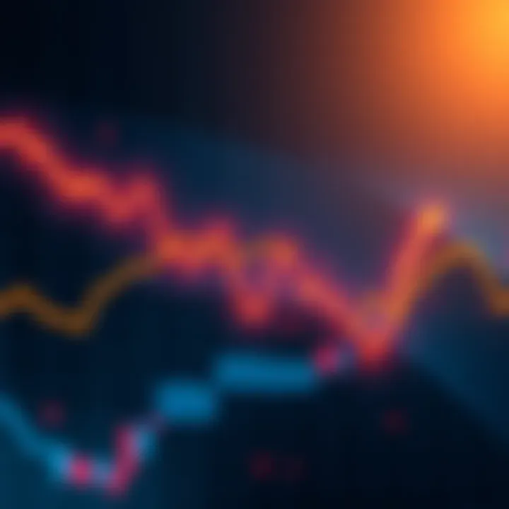 Ethereum Price Chart A line graph showing Ethereum's price stabilization around the $4000 mark with upward trends and support levels highlighted.