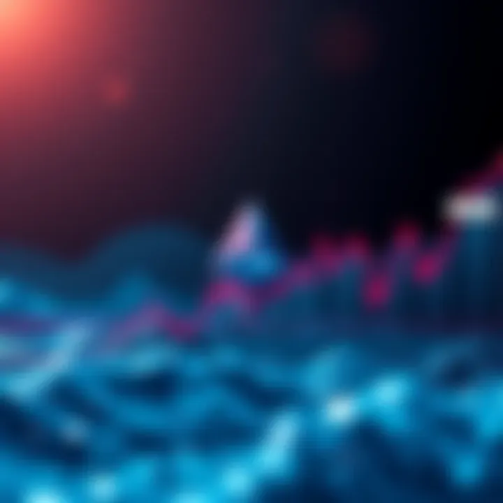 Graph showing Ethereum's price rising to potential $10,000, with an upward trend line and market analytics