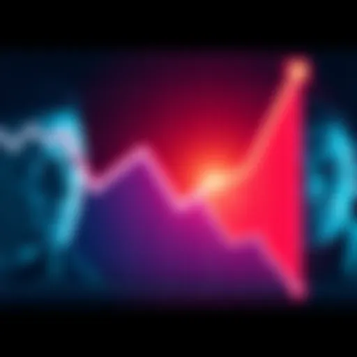 A visual representation of the Fear and Greed Index showing extreme fear levels in the market, with a downward trend line and anxious investor faces in the background.