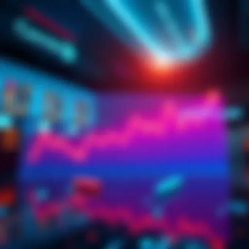 Graph showing significant losses for Gemini cryptocurrency exchange in 2024